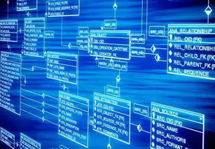 第三方物流的高效倉儲(chǔ)管理在供應(yīng)鏈服務(wù)中的核心價(jià)值